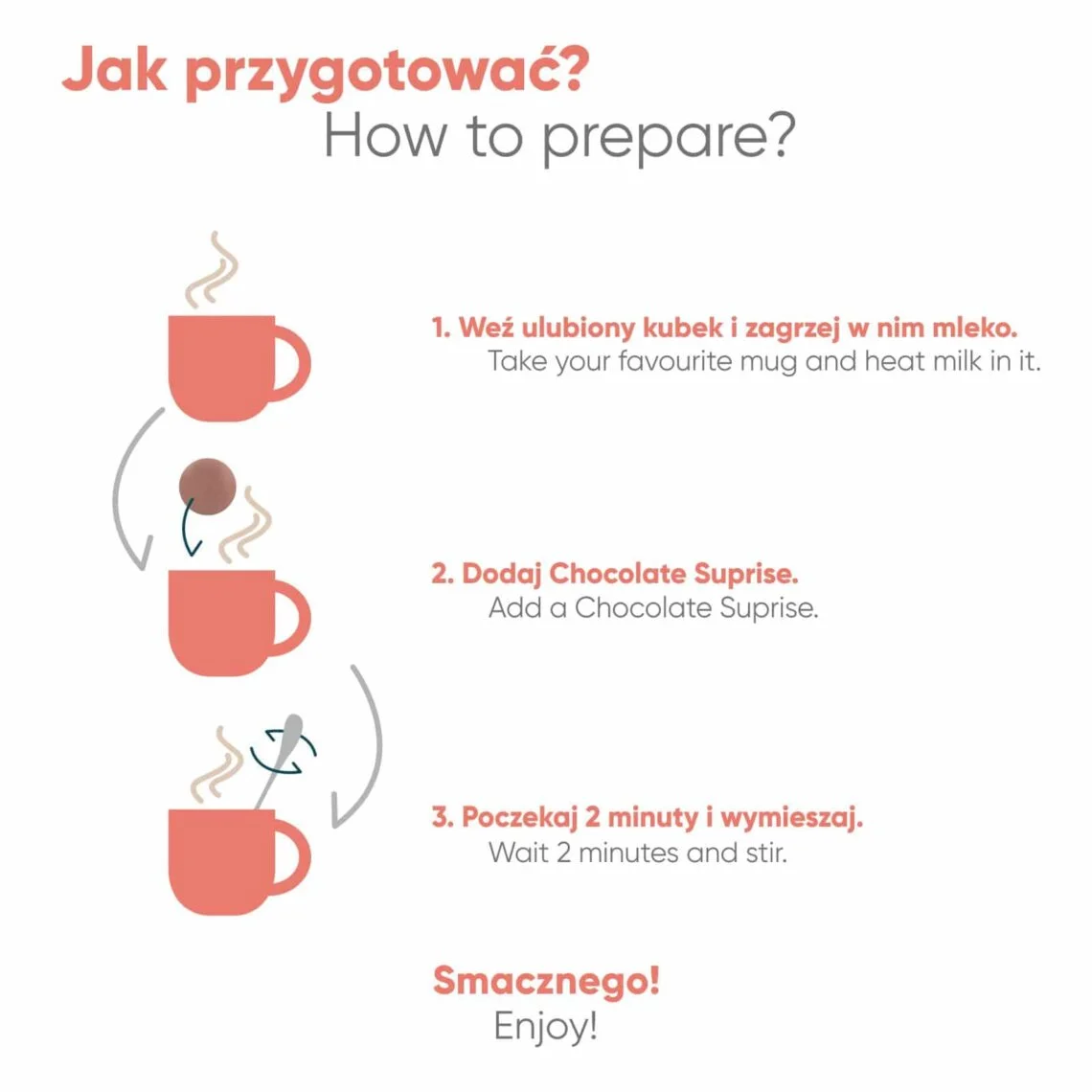 Obrazek przedstawiający słodycze reklamowe: Jak przygotowaä