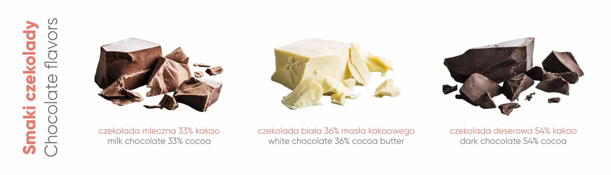 Obrazek przedstawiający słodycze reklamowe: Slodkiecom