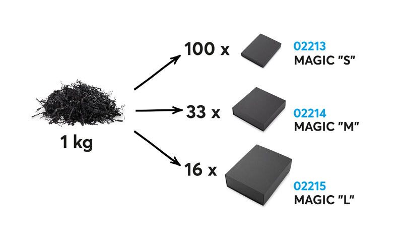 Wypełniacz kraftowy FRIS 1 KG P067259A