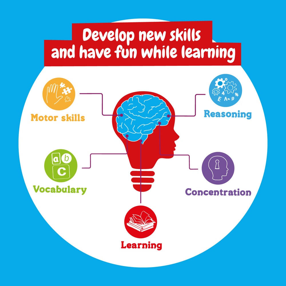 6 in 1 Super Science Kit I. Gra edukacyjna dla dzieci P066901S