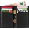 Etui na karty kredytowe, ochrona RFID P008337X