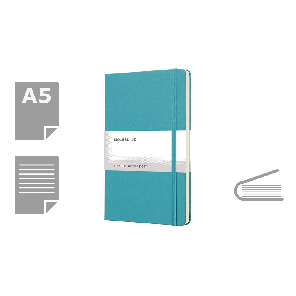 MOLESKINE Notatnik ok. A5 P007547X turkusowy
