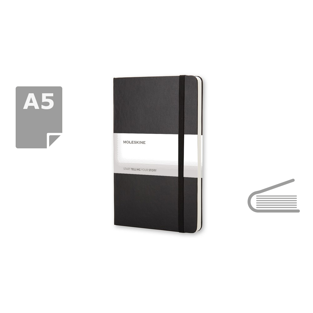 MOLESKINE Notatnik ok. A5 P012767X AX-VM302-W