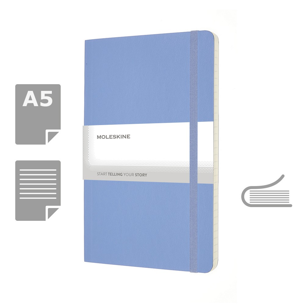 MOLESKINE Notatnik ok. A5 P007549X niebieski