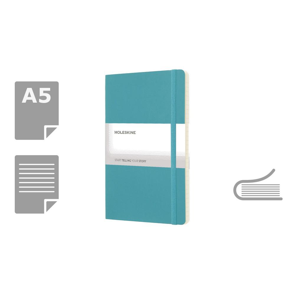MOLESKINE Notatnik ok. A5 P007549X turkusowy