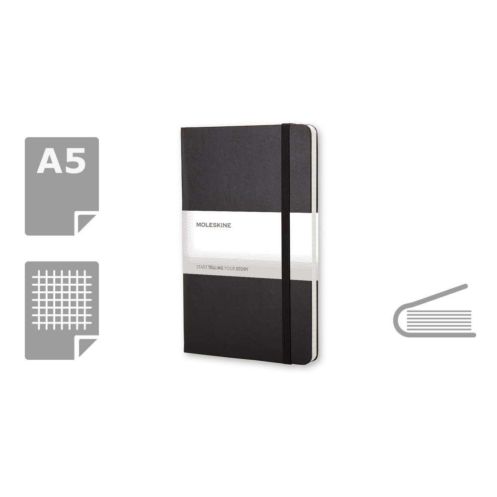 MOLESKINE Notatnik ok. A5 P012764X czarny