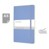 MOLESKINE Notatnik ok. A5 P007557X niebieski