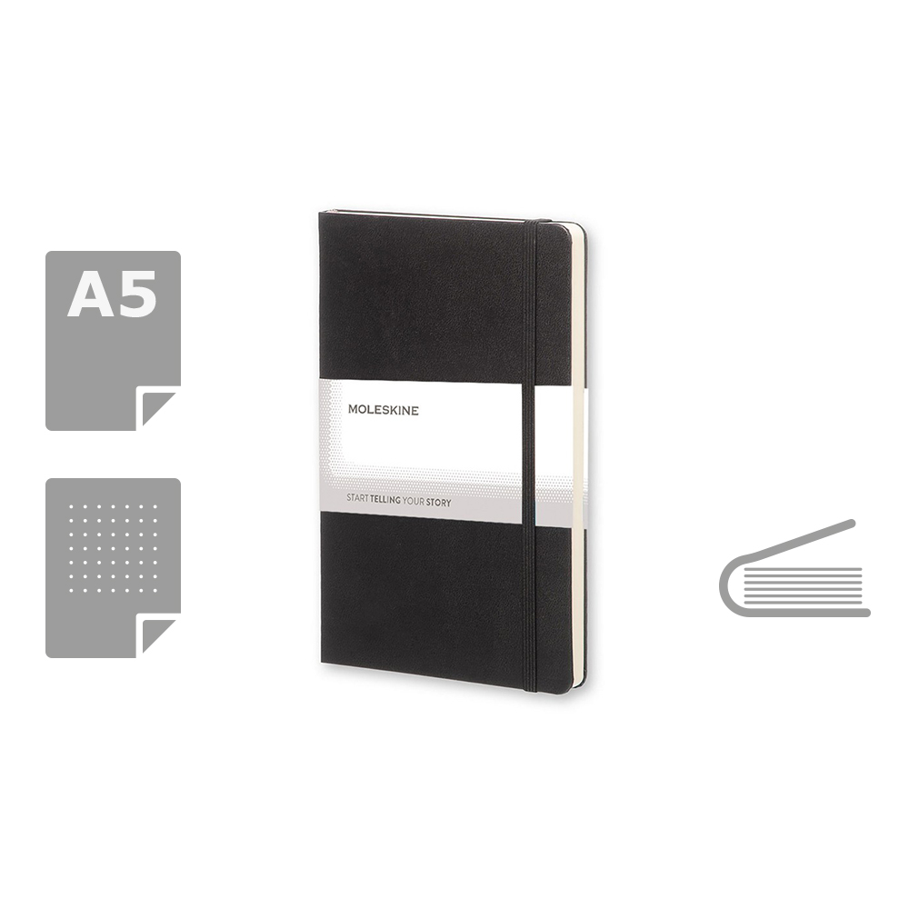 MOLESKINE Notatnik ok. A5 P009609X AX-VM309-W