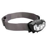 Latarka czołowa MINO Schwarzwolf P088848G
