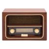 Radio bezprzewodowe AM/FM RECEIVER P005996I