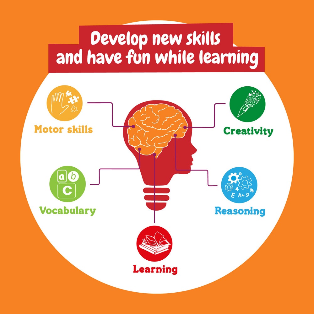 GUMMY FACTORY. Fabryka gumy do żucia idealna dla dzieci P122172S