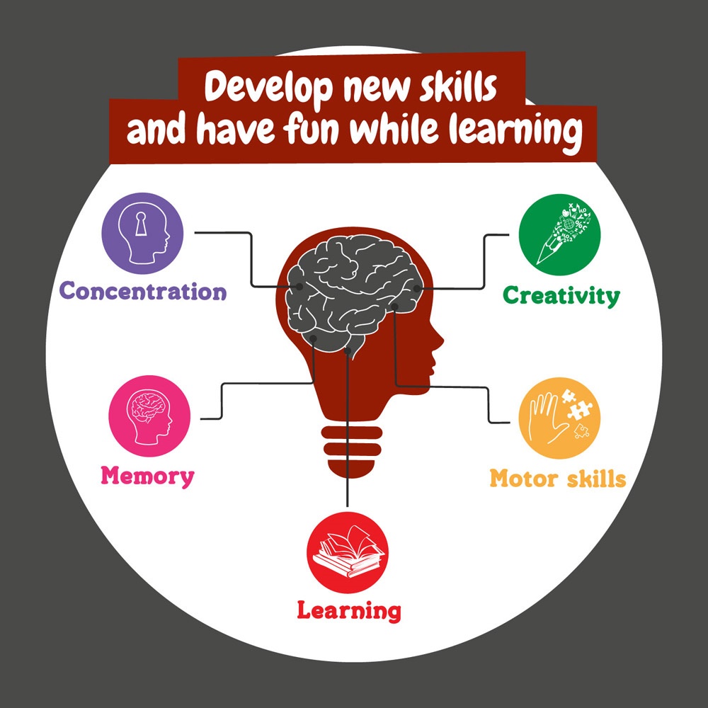 ALFABOT. Gra edukacyjna dla dzieci P122173S