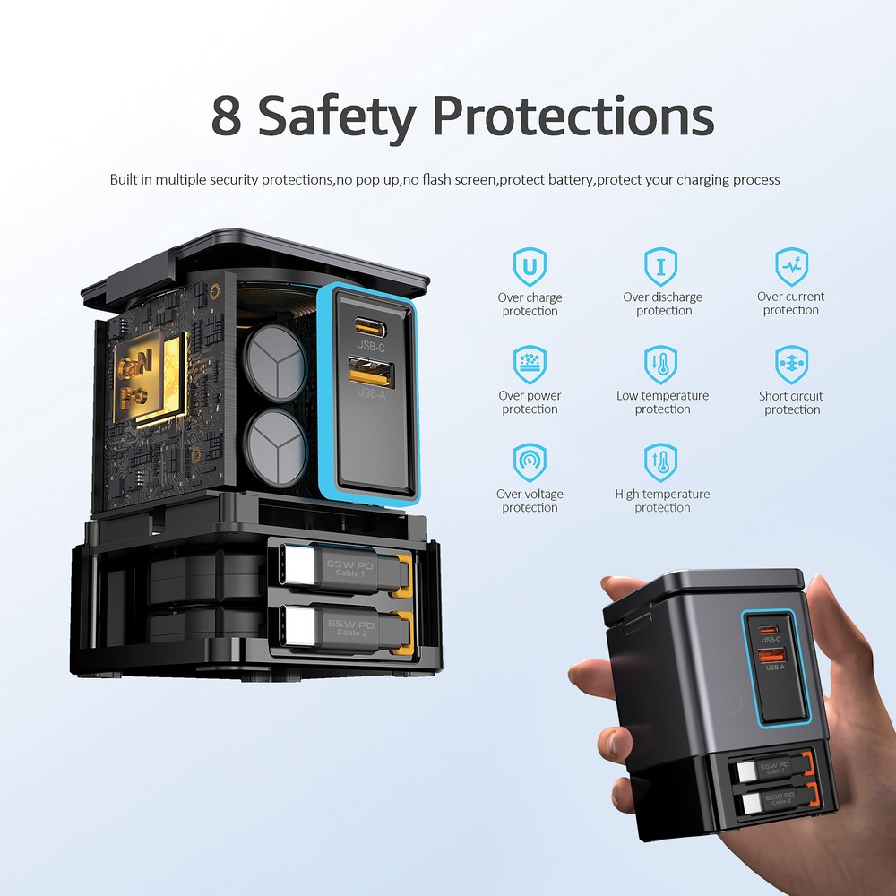 Ładowarka ścienna 105W Urban Vitamin Sacramento P133790X