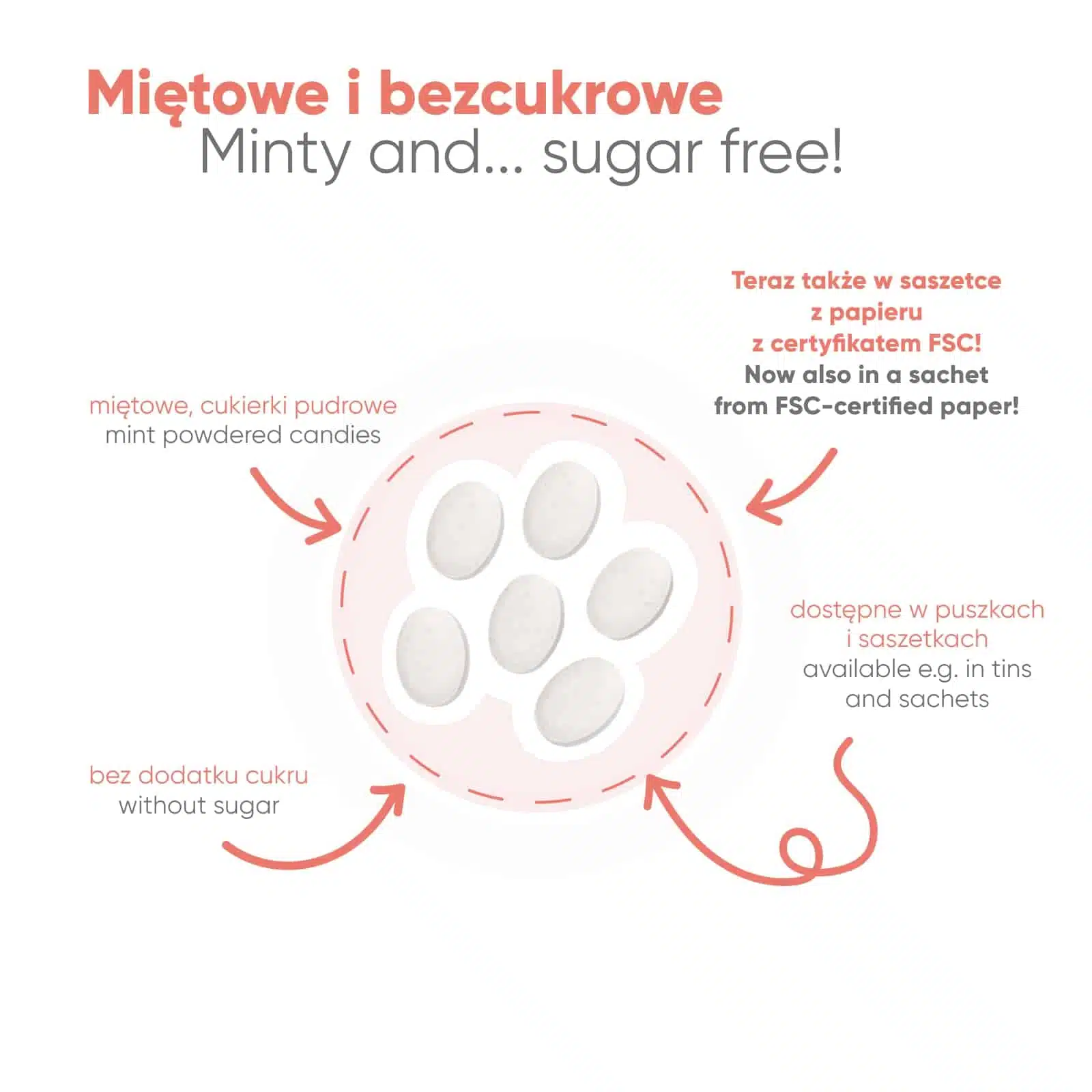 SŁODYCZE REKLAMOWE MINT BAG P136743Z