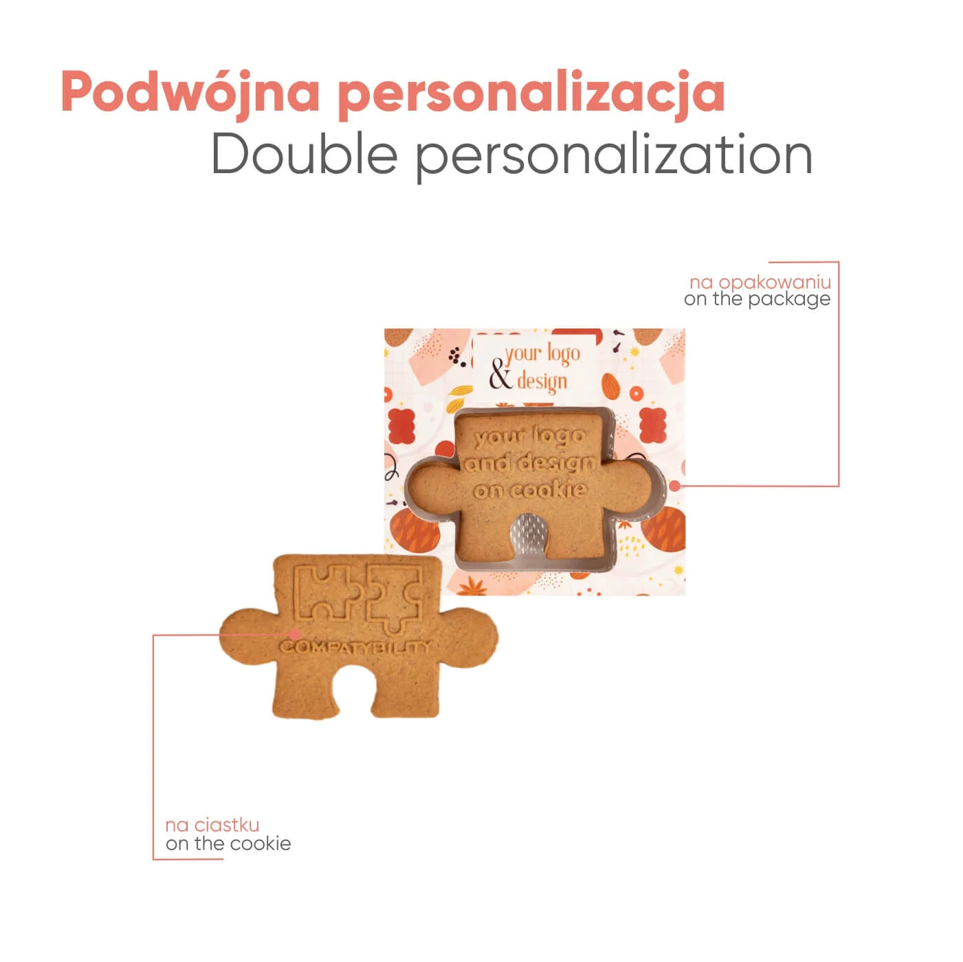 CIASTKO REKLAMOWE KORZENNE MINI – PUZZEL P136532Z