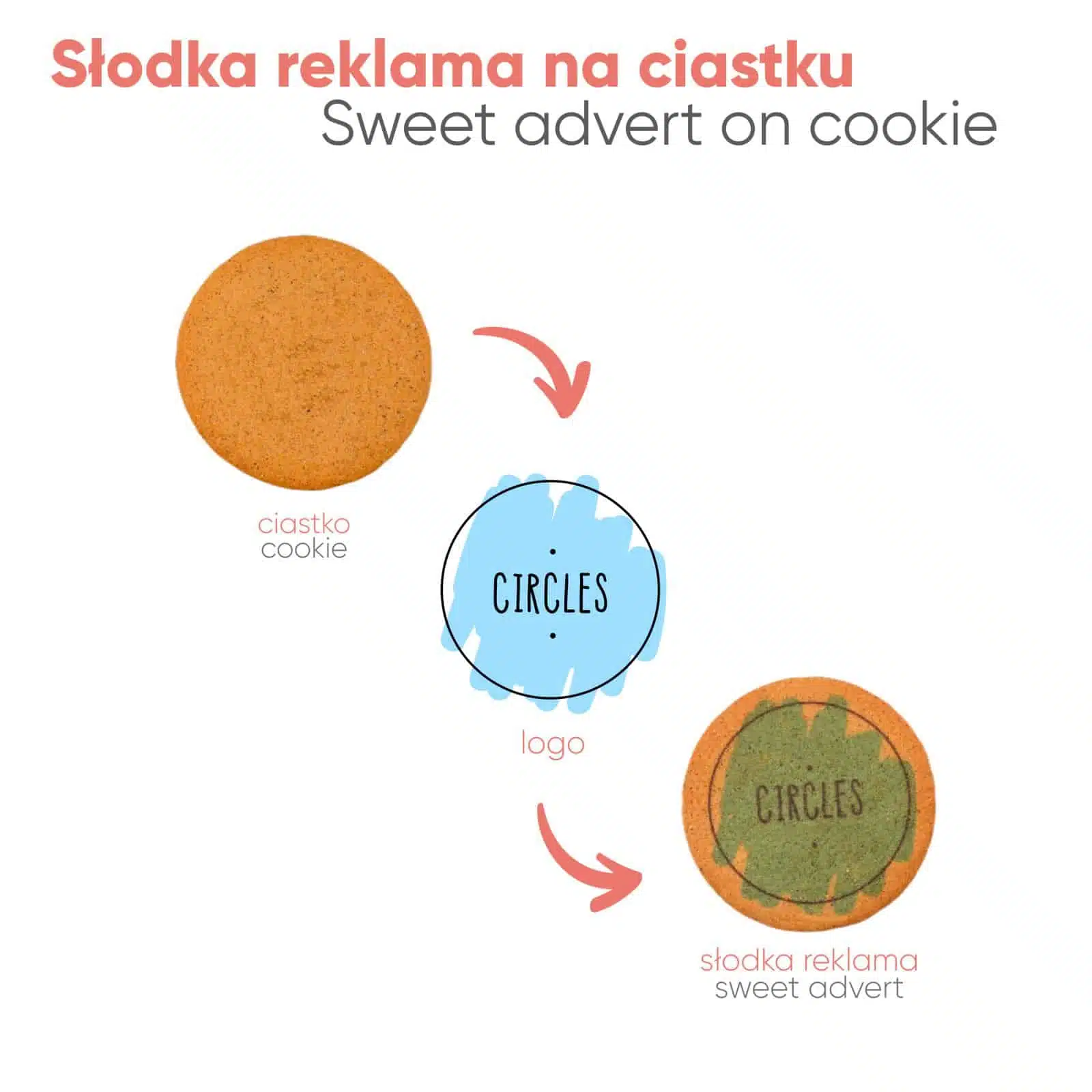 CIASTKO REKLAMOWE LOGO COOKIE KARNET P137304Z