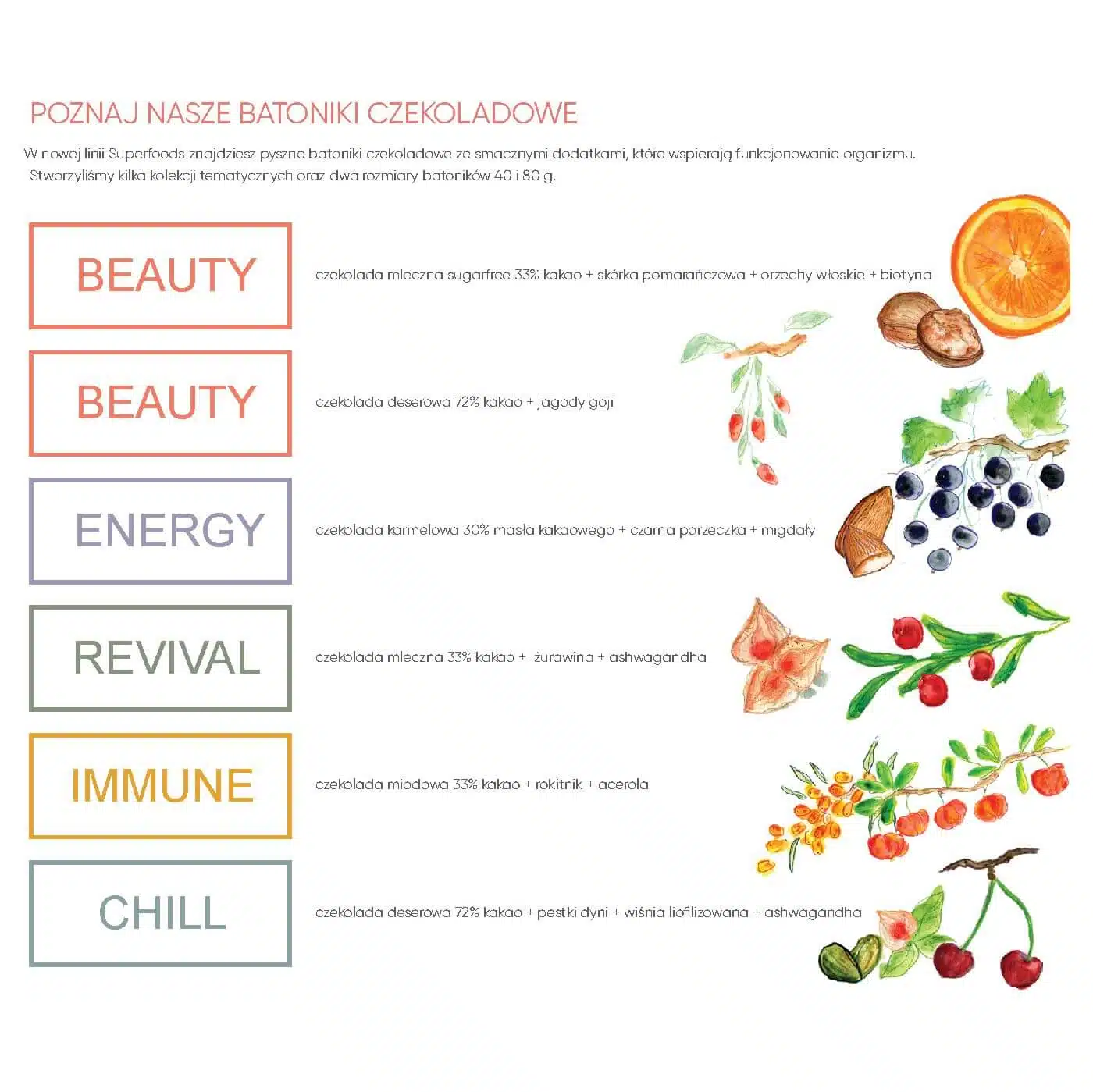 BATONIK CZEKOLADOWY BEAUTY DARK 80 G P136850Z