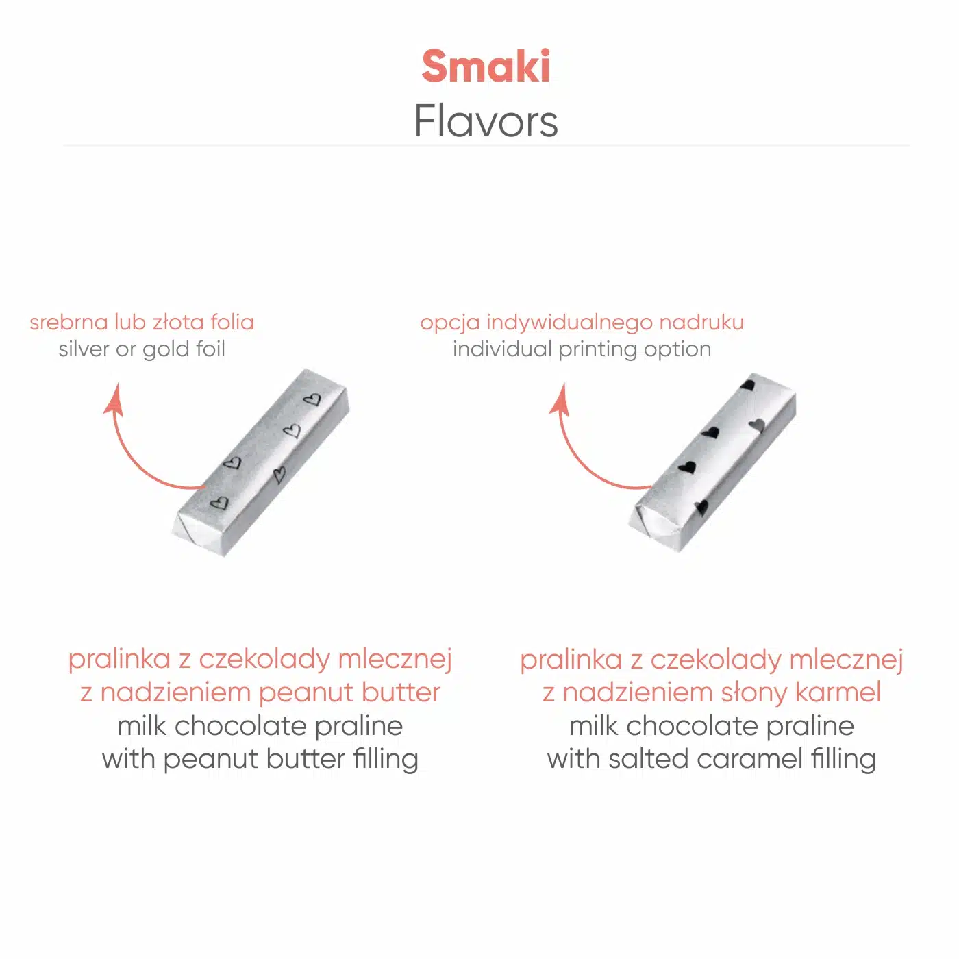 PRALINY MESSAGE BOX 4 SZT P136979Z