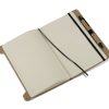 Notes SKRIP A5 P151635A