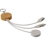Kabel do ładowania 65W P151925X