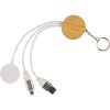 Kabel do ładowania 65W P151925X