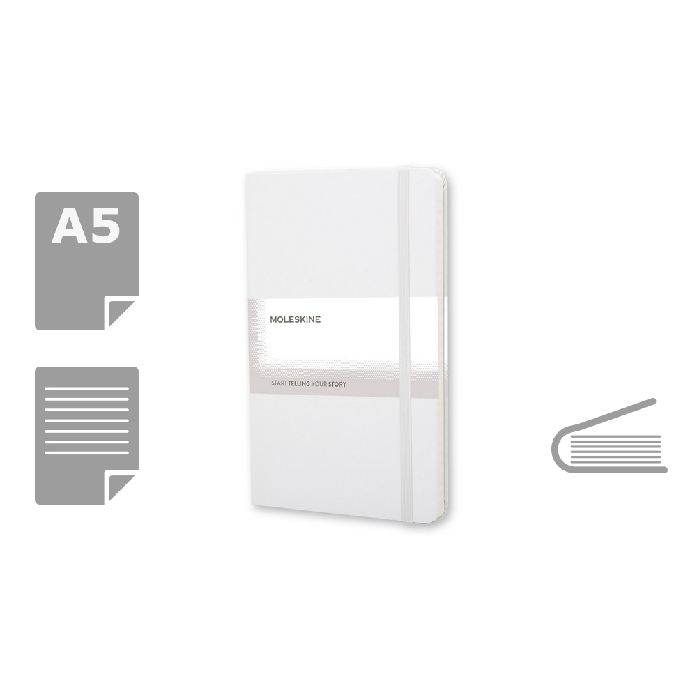 MOLESKINE Notatnik ok. A5 P007547X AX-VM301-W