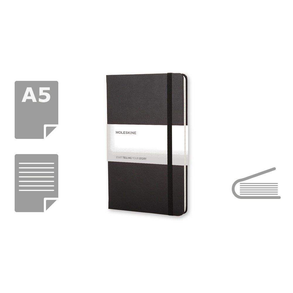 MOLESKINE Notatnik ok. A5 P007547X czarny