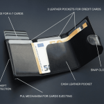 Portfel RFID P065038J 