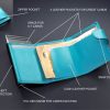 Portfel RFID P065050J