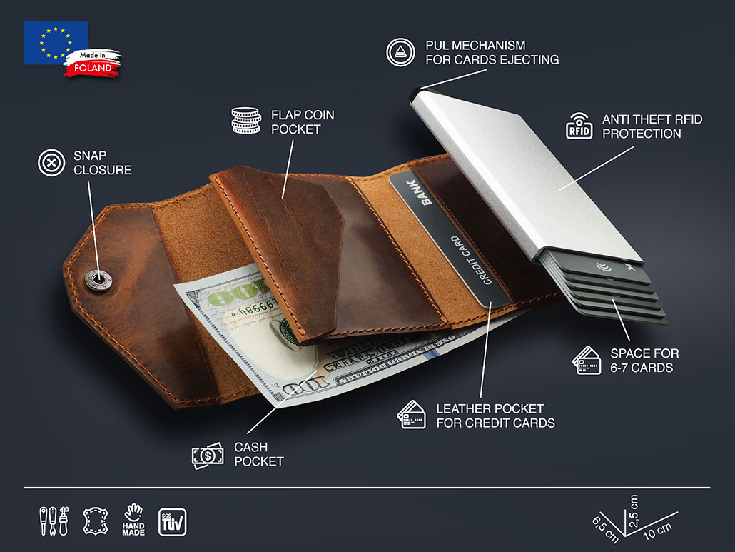 Portfel RFID P065333J