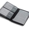 Etui na dokumenty P093637J