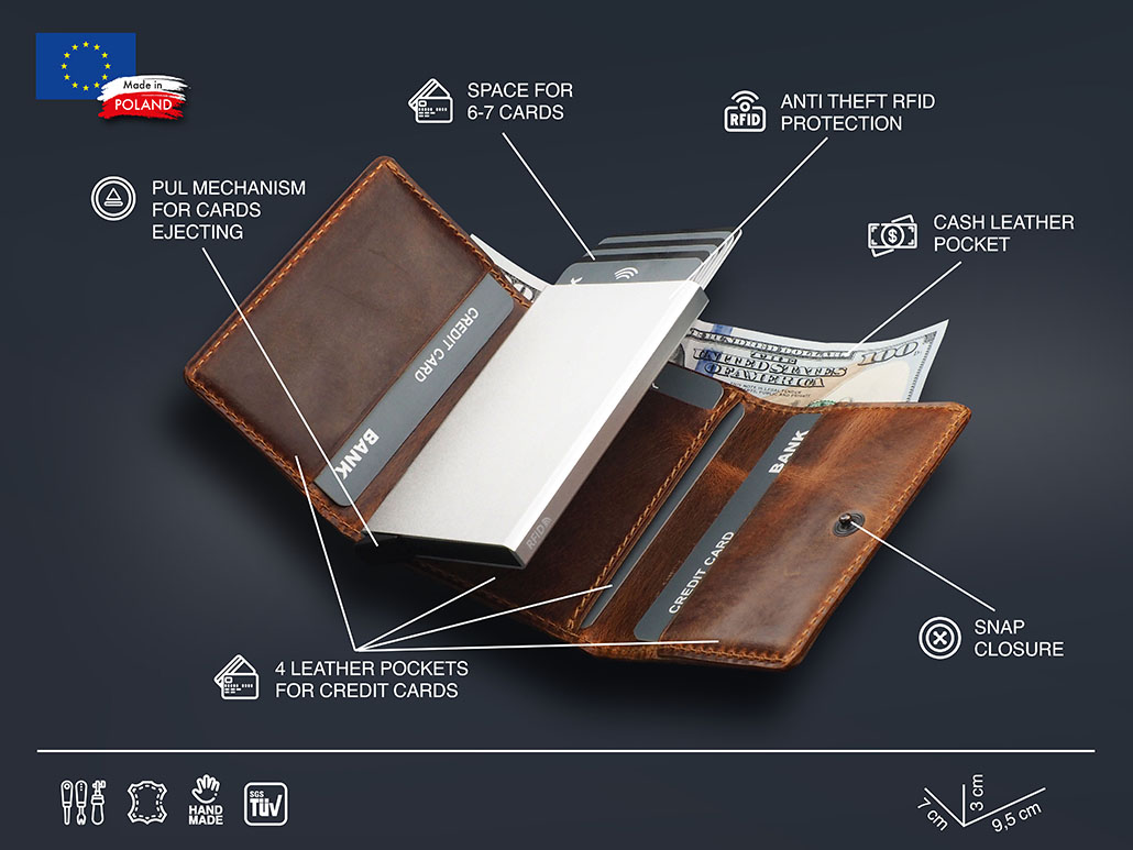 Portfel RFID P065338J