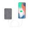 Power bank Syrong P171965T