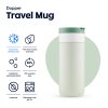 Kubek termiczny (400 ml) - Forest Green P159845P