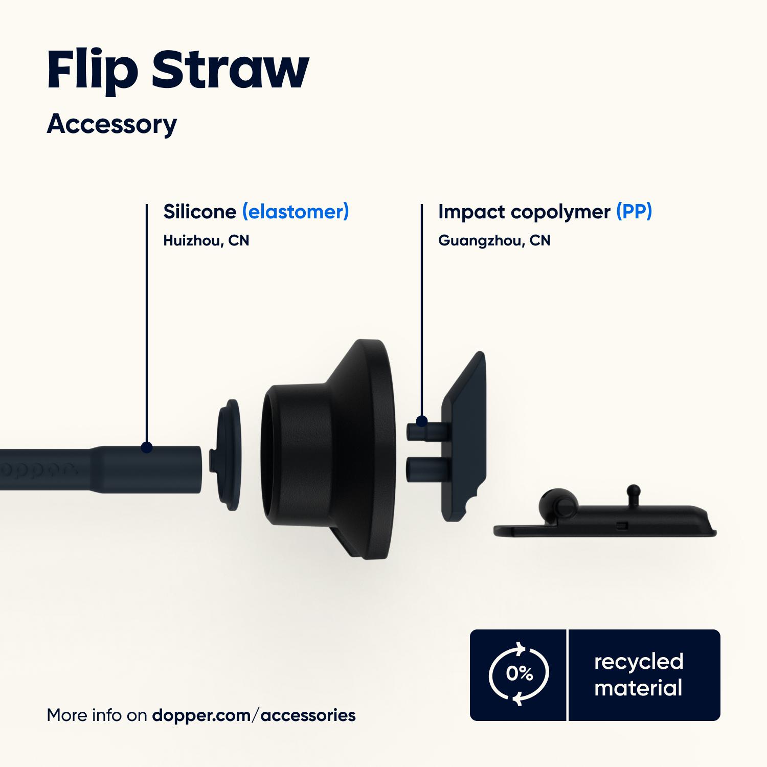 Flip Straw - Black P177348P 3 Flip Straw - Black P177348P