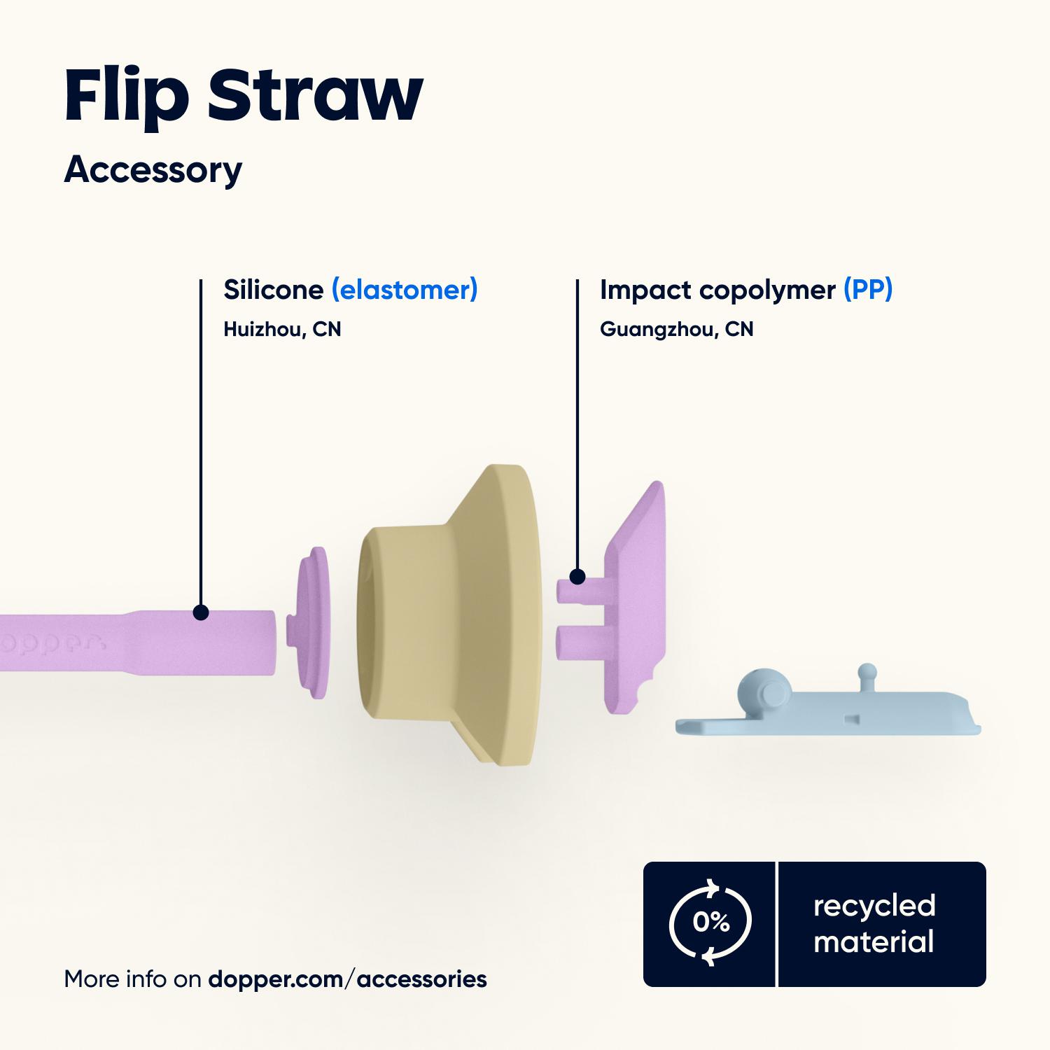 Flip Straw - Sunny Sorbet P177347P 3 Flip Straw - Sunny Sorbet P177347P