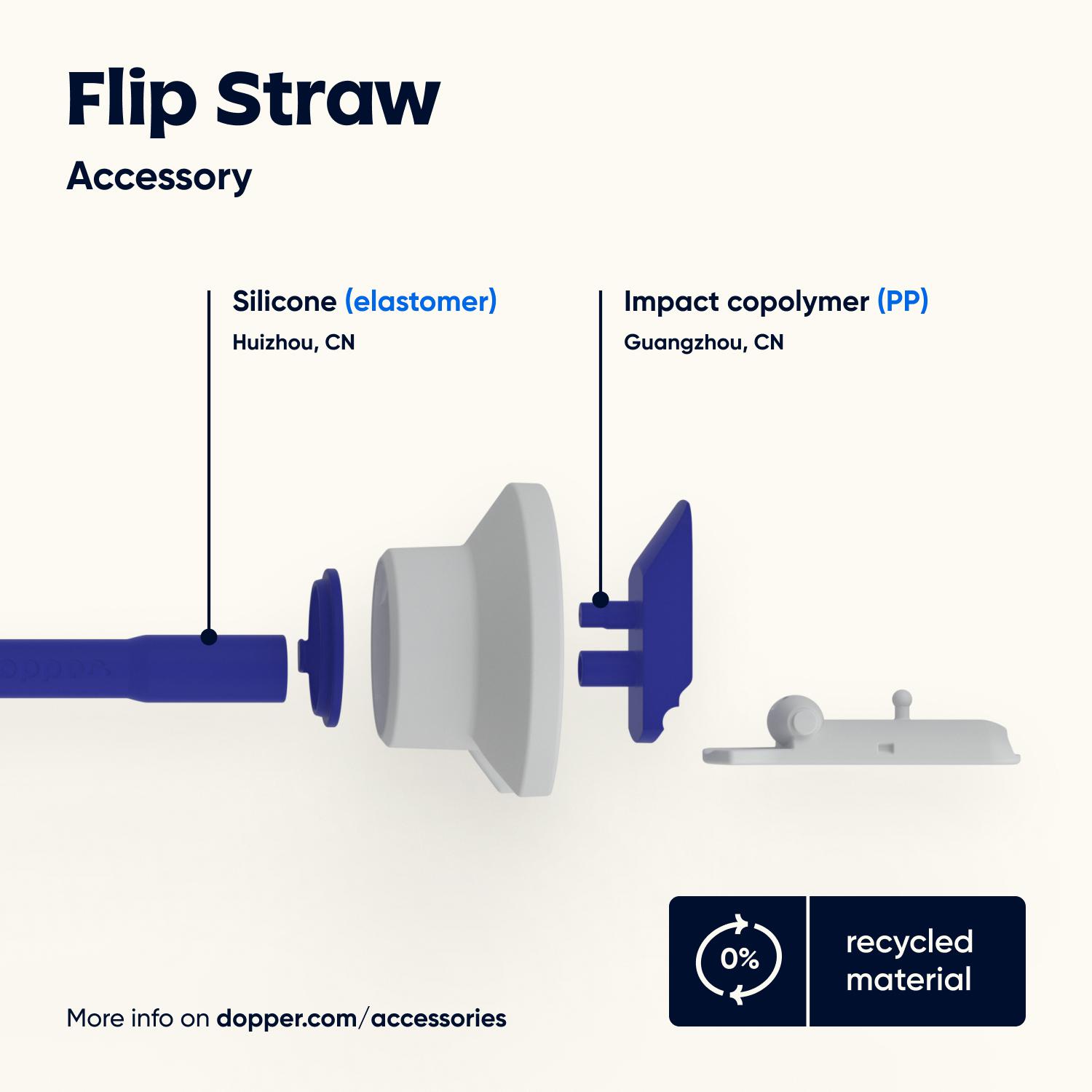 Flip Straw - White P177346P 3 Flip Straw - White P177346P