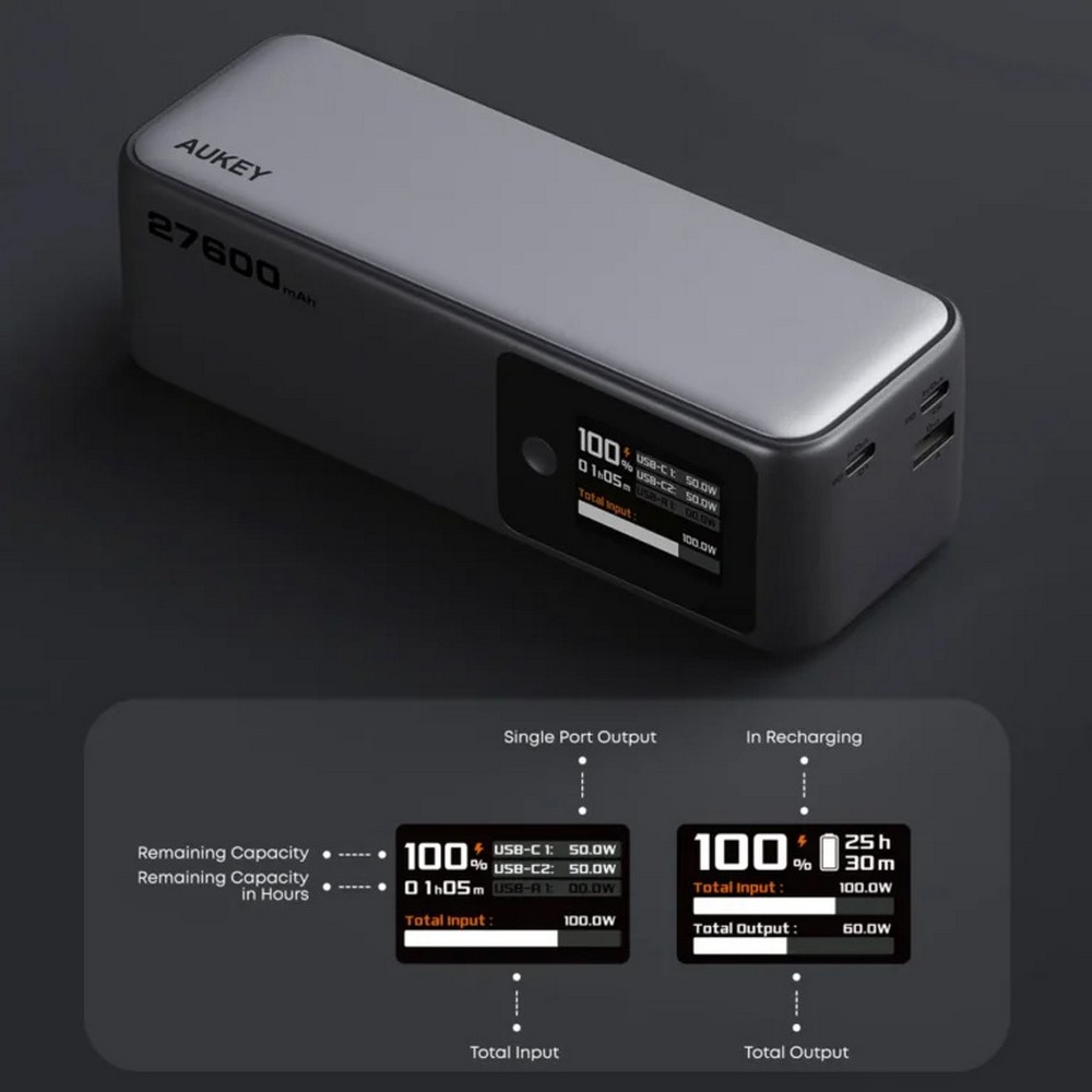 Power bank 27600 mAh, 140 W, Aukey P178138X 3 Power bank 27600 mAh, 140 W, Aukey P178138X