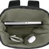Plecak na laptopa Roll-Top 16'' Wenger P178515G